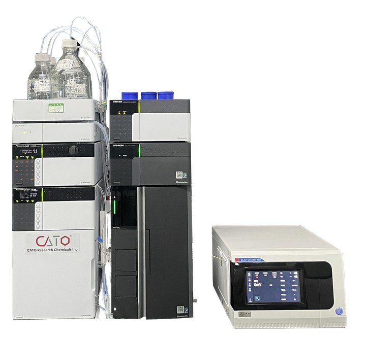 CATO Technical Capacity