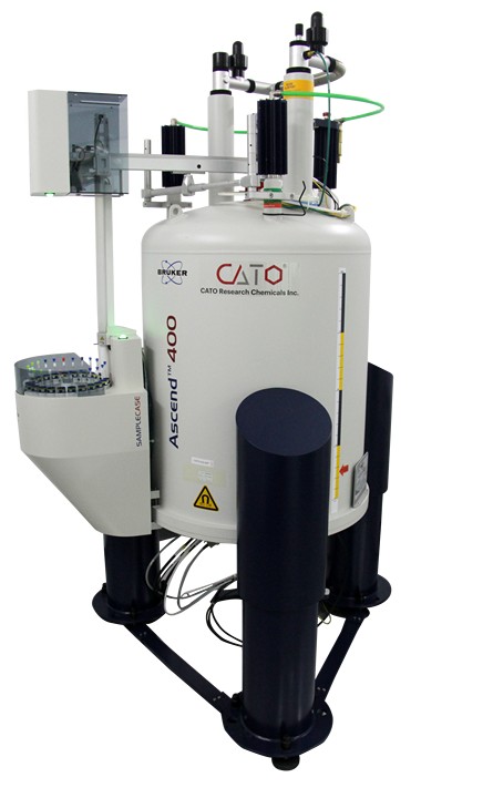 CATO Technical Capacity
